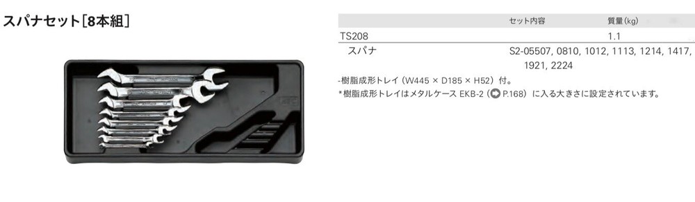 KTC Spanner set [8-piece set] TS208 Japan