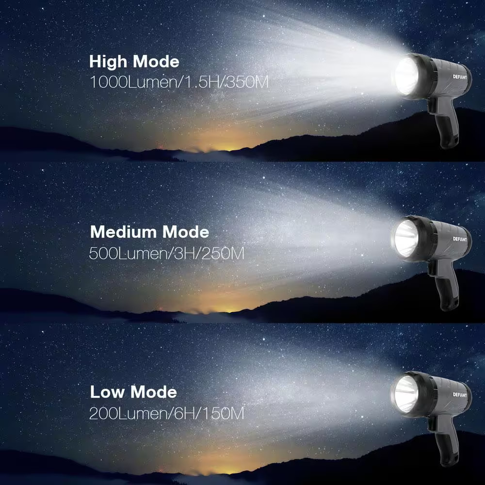 Defiant Rechargeable Spotlight 1000 Lumens LED Compact 3 Mode with USB Cable