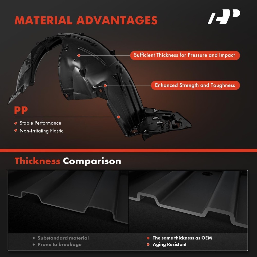 Front Inner Fender Liners with Clips Civic 2017-2019 Hatchback
