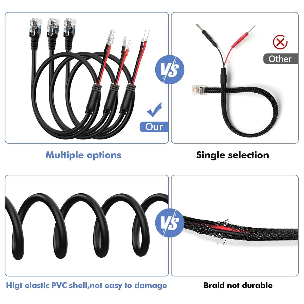 Radar Detector Hardwire Power Cord, Rearview Mirror Plug Cable,with Inline Fu...