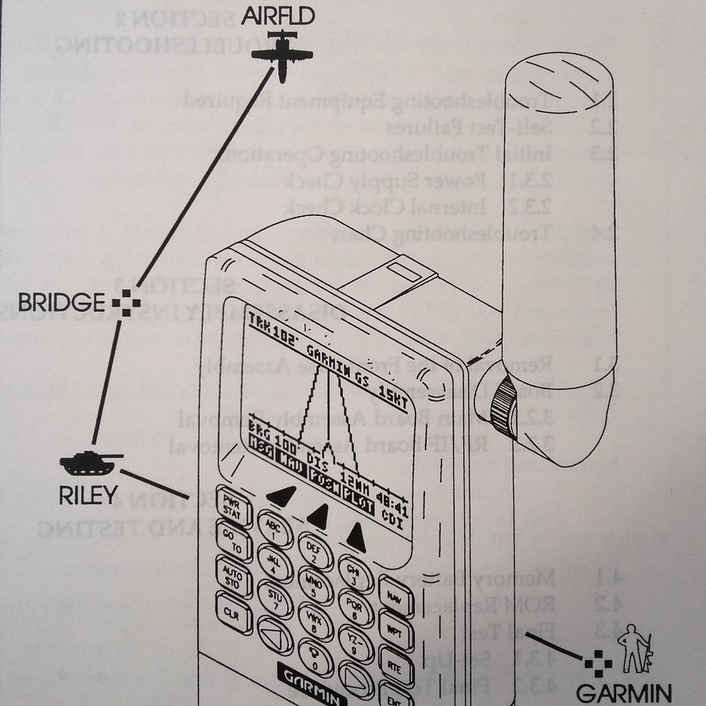 Garmin GPS 85 Maintenance & Repair Manual