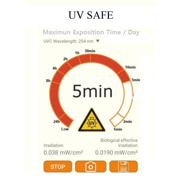 Smart UV Checker 2.0 / Android App Display / UVA UVB UVC UV Index Blue Light