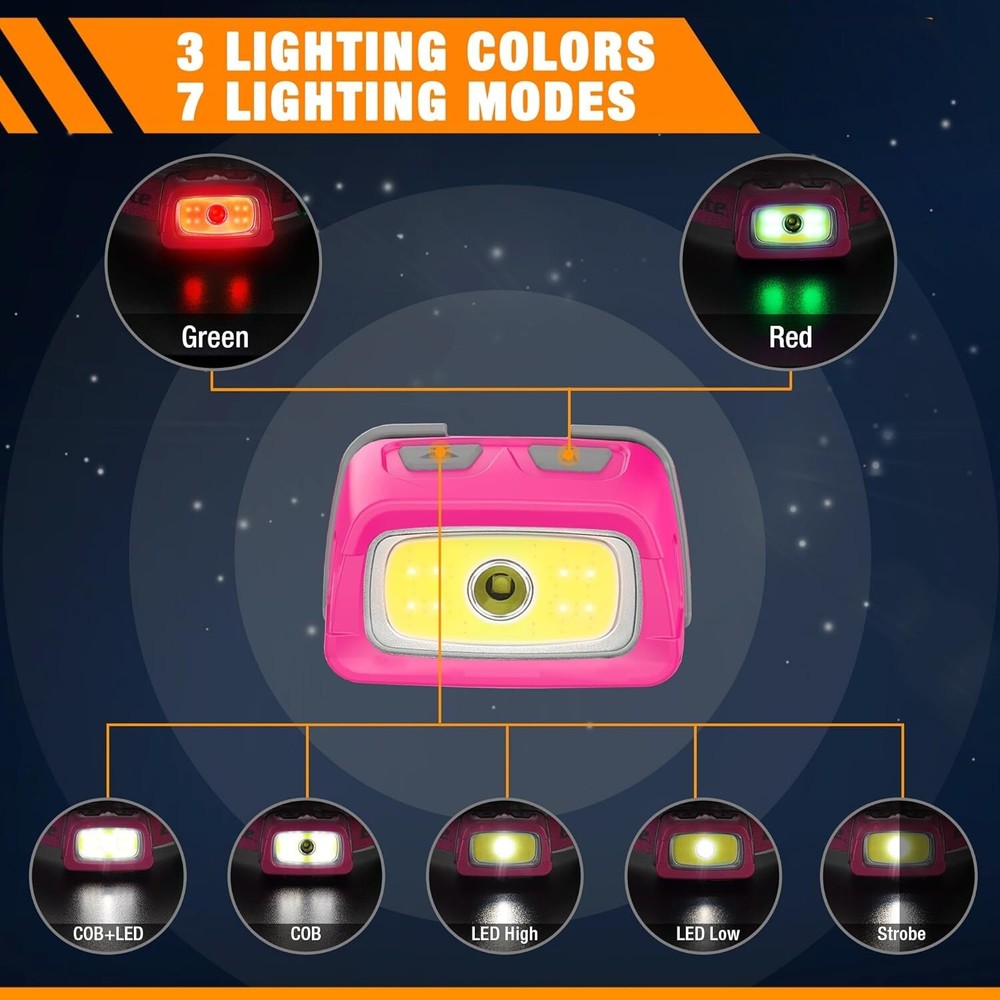 EverBrite Rechargeable Headlamp 350 Lumens w/Red Light&Memory Function 7 Modes