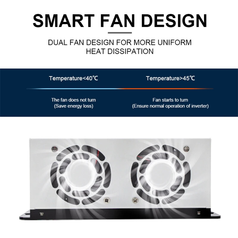 80A 100A MPPT Solar Panel Regulator Battery Charge Controller 12V 24V 36V 48V