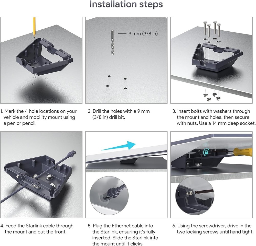 High-Speed Internet Access with Starlink Gen 3 RV Mount