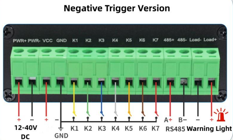 [ Flyron FN-AL7T-N ] Triggerable MP3 Audio Player - Negative Trigger