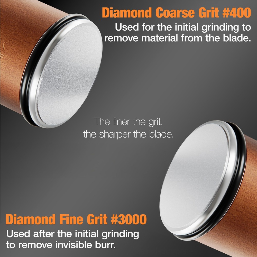 Rolling Sharpener Kit for Kitchen – Chef Sharpening Tool with 15° & 20° Magne...