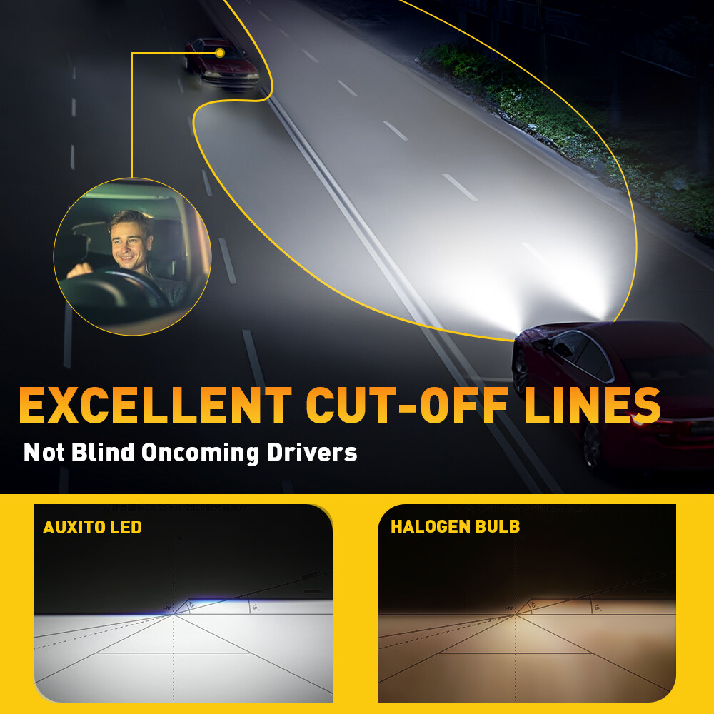 CANBUS H7 LED Headlight Super Bright Bulbs Kit White 22000LM High/Low Beam 6500K