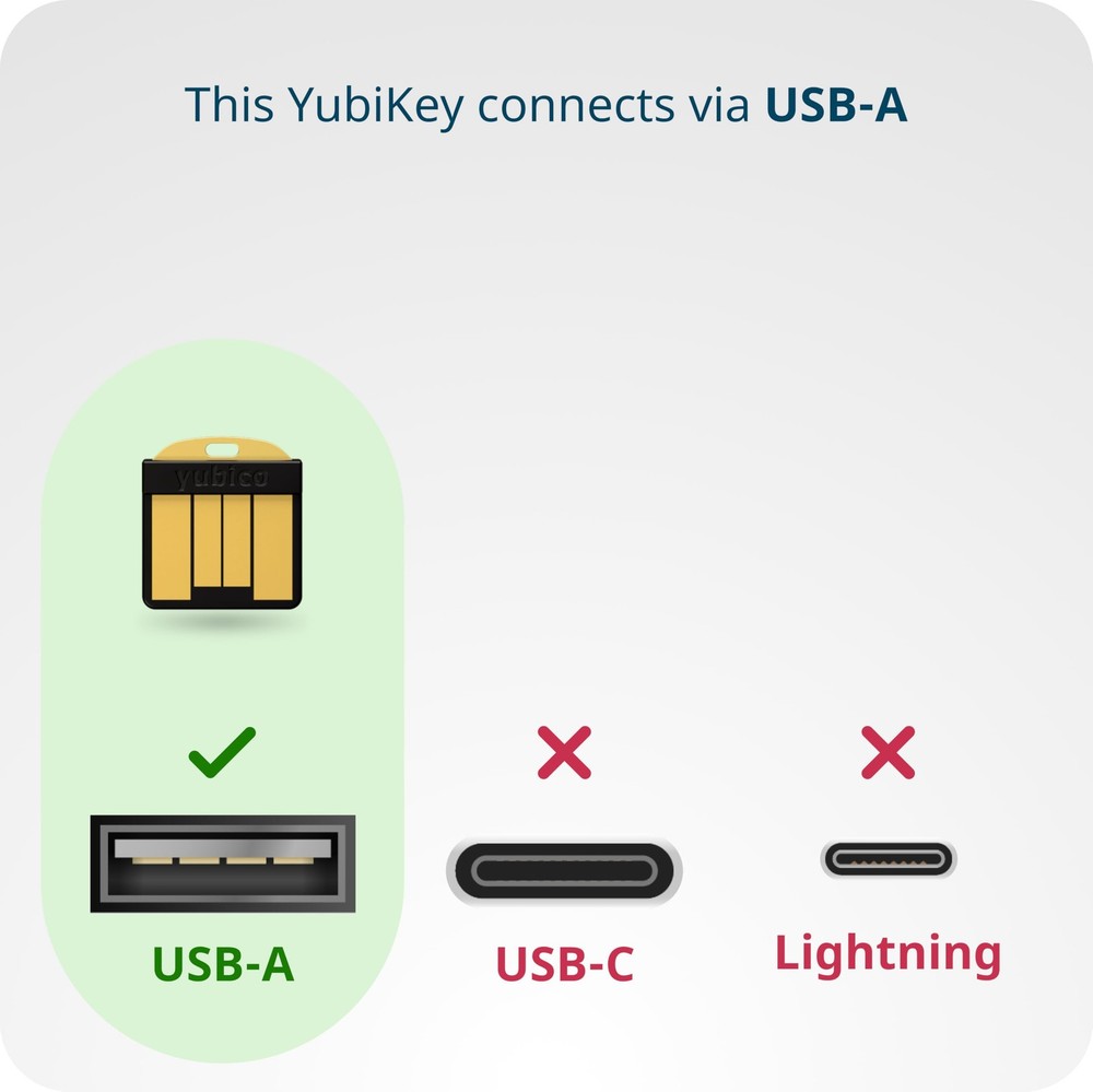 Yubico - YubiKey 5 Nano A - Multi-Factor authentication USB-A, Black