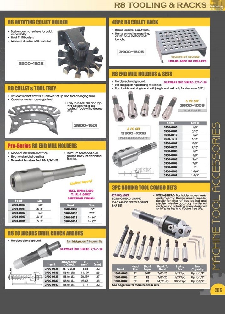 21/32" R8 ROUND COLLET (3900-0819)