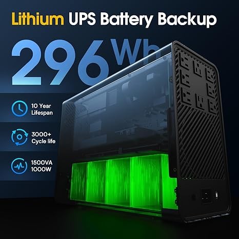 Lithium UPS Battery Backup Surge Protector