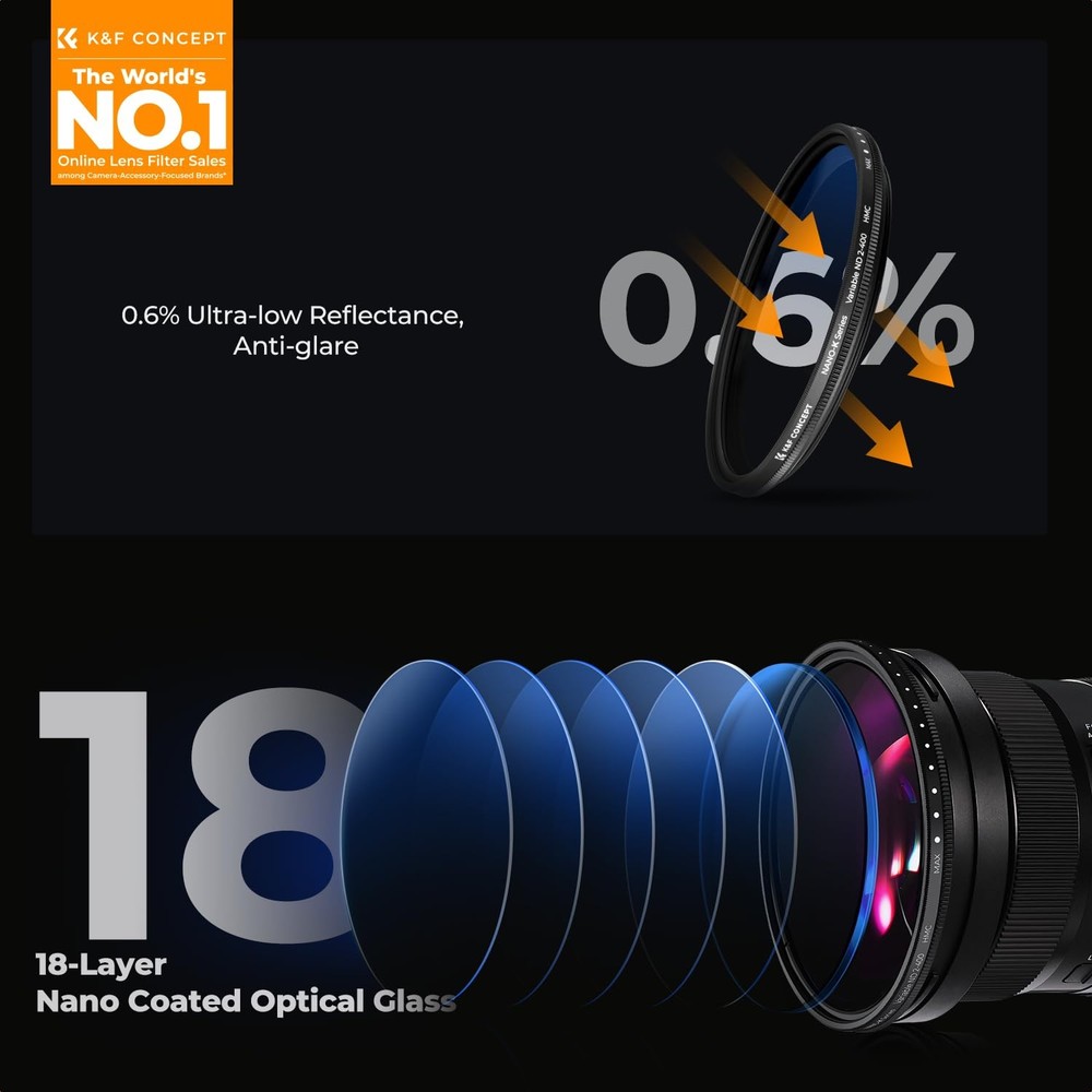 72mm Variable ND Lens Filter ND2-ND400 (1-9 Stops) 18 Multi-Layer Coatings Ad...