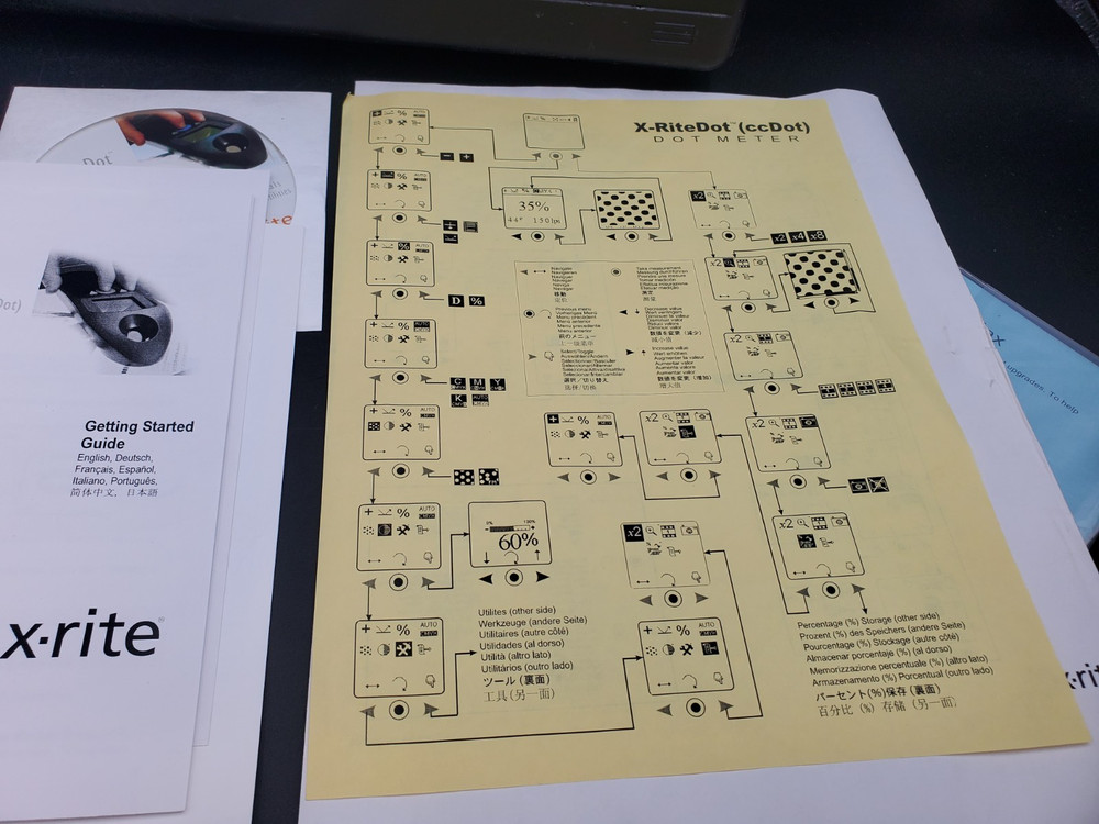 X-Rite X-riteDot CTP30 Plate Meter reader Xrite ccDot Dot