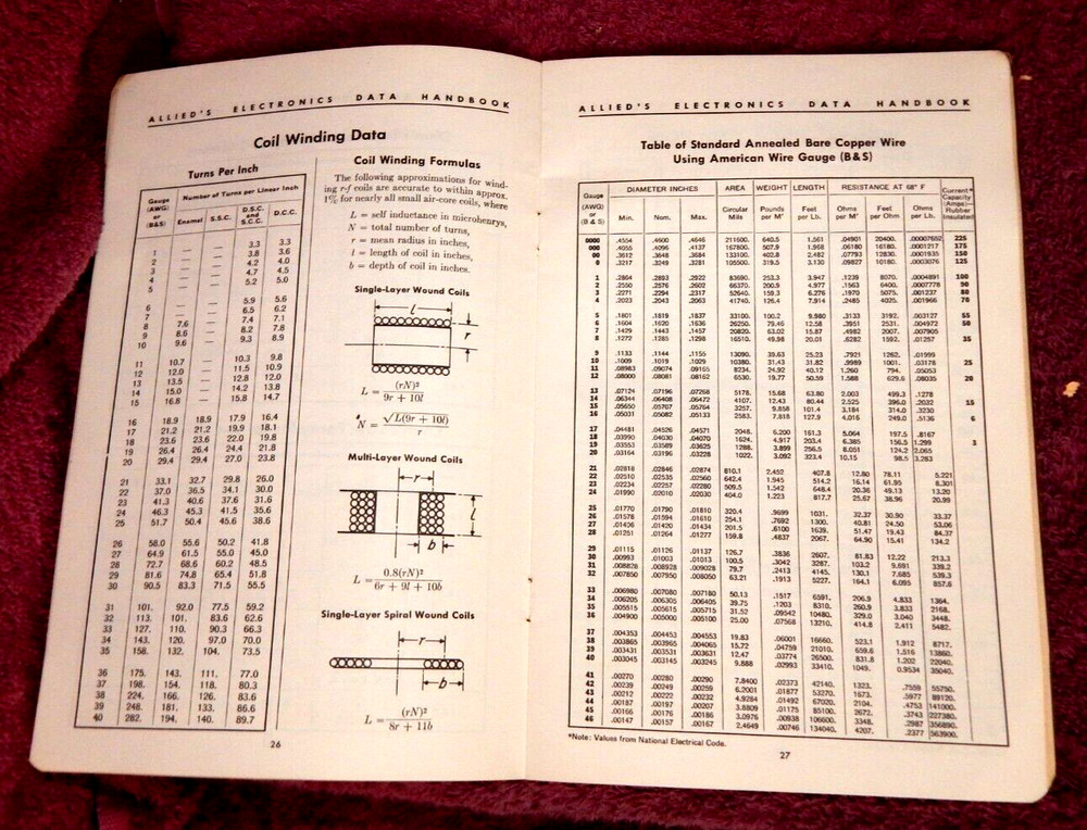 Vintage 1956 Allied's Electronics Data Handbook