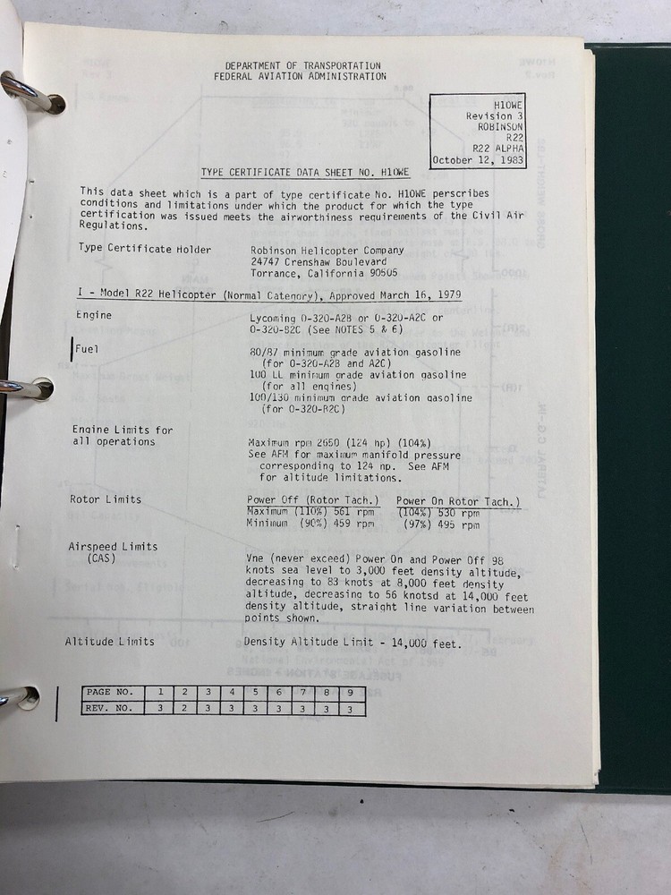 FAA Rotorcraft Gliders /Balloons Type Certificate Data Sheets/Specifications1977