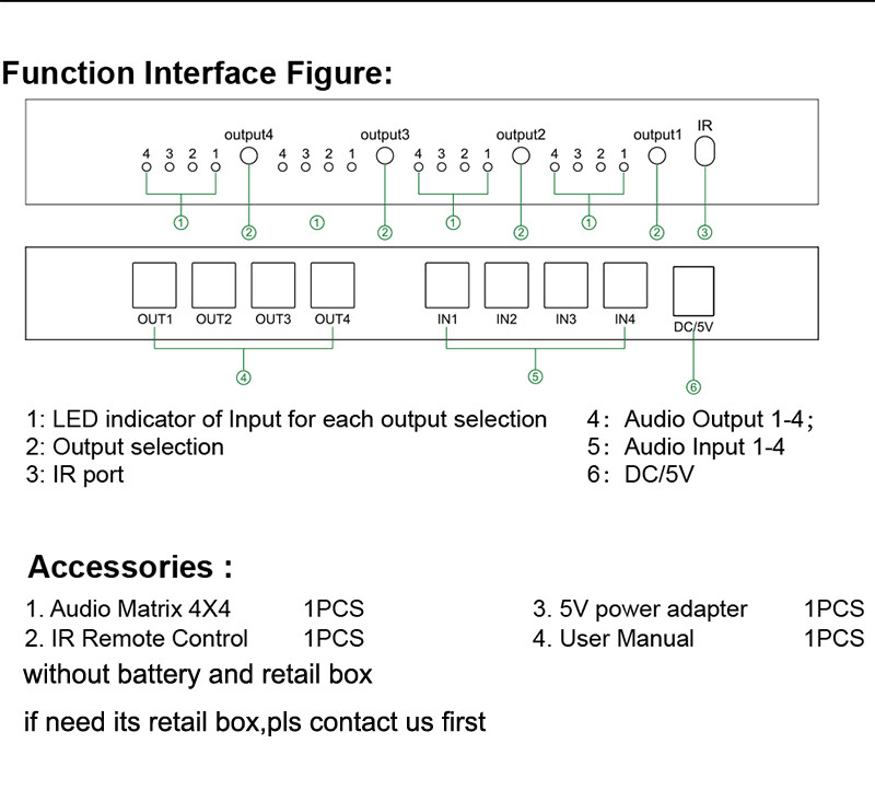 Audio Matrix 4x4 Switch Splitter SPDIF TOSLINK Digital Optical Audio 4 In 4 Out