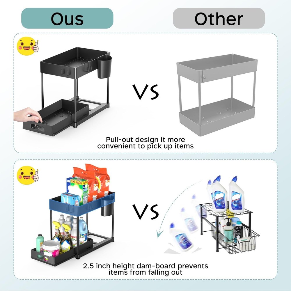 2 Pack Under Sink Organizer with Pull-Out Drawer, 2-Tier Cabinet Storage for ...
