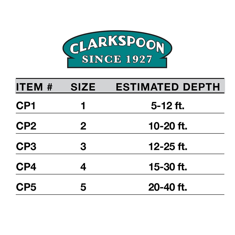 Fishing Planer - Multiple Sizes - Braced Design Size 1-5-12'