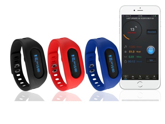 TKO Activity Tracker