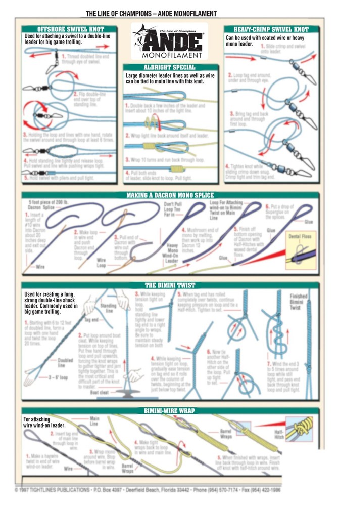 Fishing Knot Guide #4 (Offshore Wind On Leaders & Knots) - Waterproof Reference