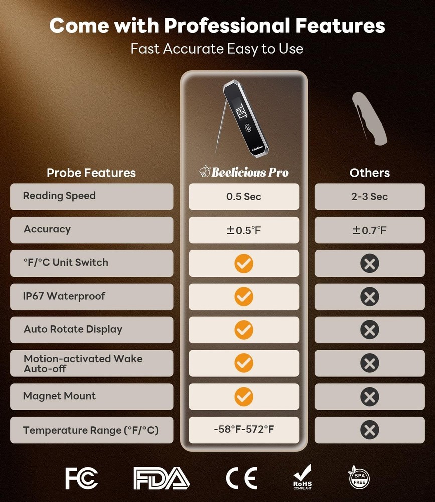 Meat Thermometer with Temp Lock & Auto-Resume, Multi-Tested 0.5 Sec Instant Read