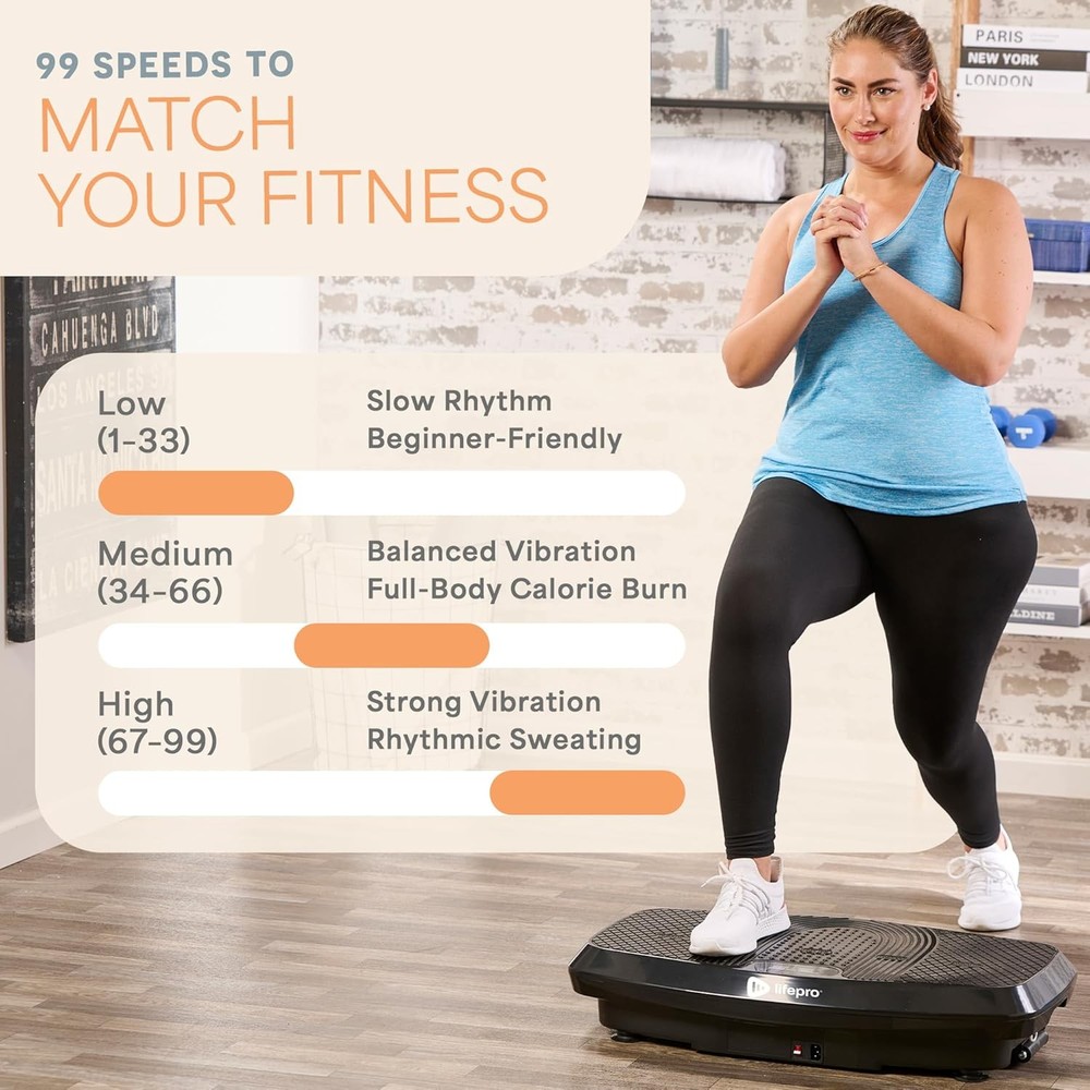 Hovert 3D Heavy Duty Vibration Plate Machine – Sturdy Dual Motor Platform