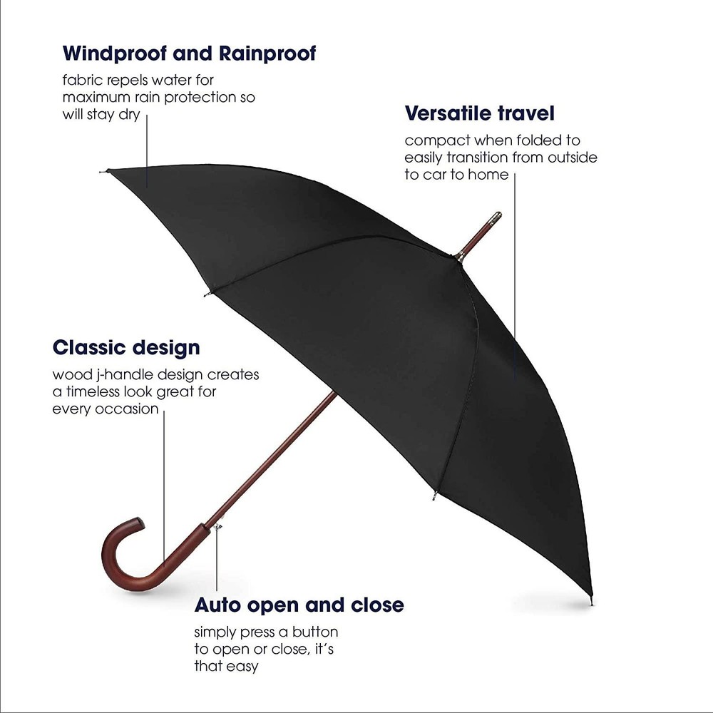 Classic Umbrella Automatic Open Wooden Stick Windproof Folding Rain Black Strong