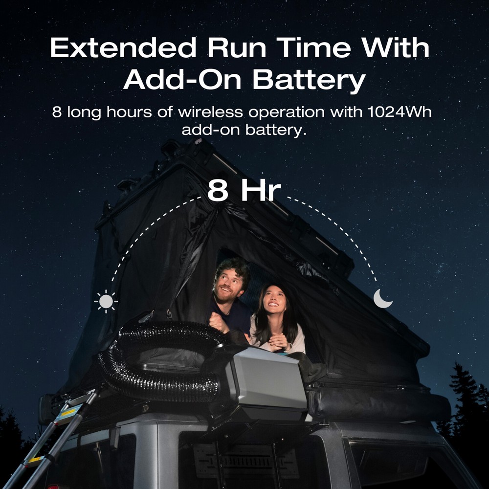 EcoFlow Wave 3 Portable Air Conditioner with Wave 3 Add-On Battery Used