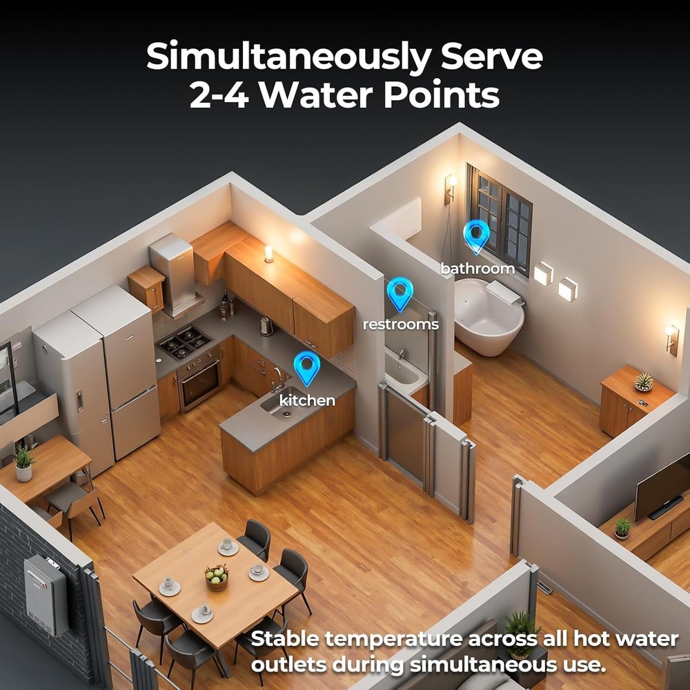 26L 8.1GPM Tankless Water Heater 180,000 BTU/h Propane Gas Outdoor Performance