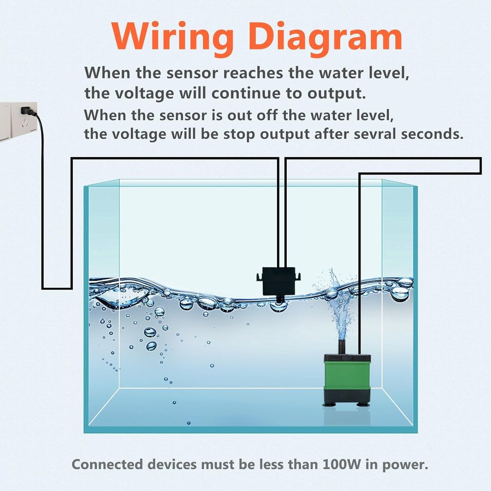 Automatic Water Level Controller,110V Small Water Level Sensor,Liquid Switch,Aut