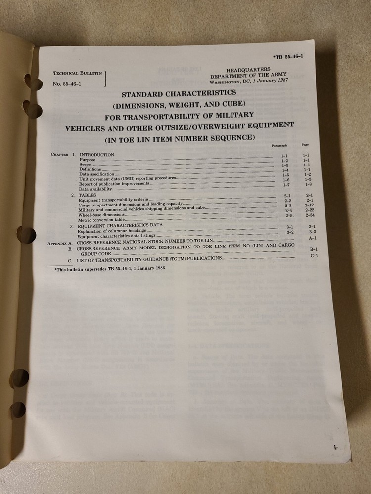 1987 US Army Technical Bulletin
