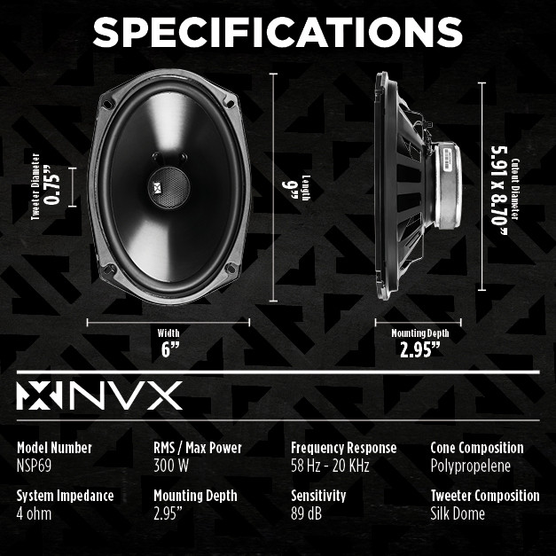 2019-2024 Ram 1500 Complete Factory Speaker Replacement Package (Non-Amp)