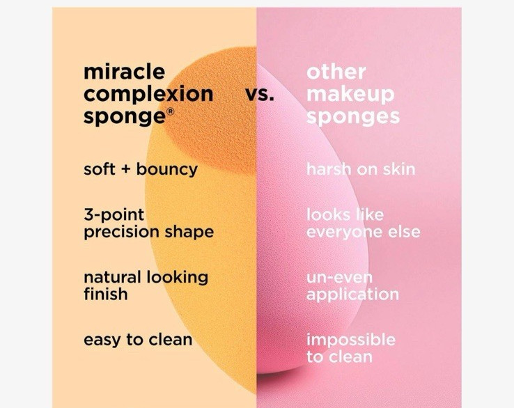 Real Techniques Miracle Complexion Sponge Duo 2 Count Makeup Blender Sponges NIB