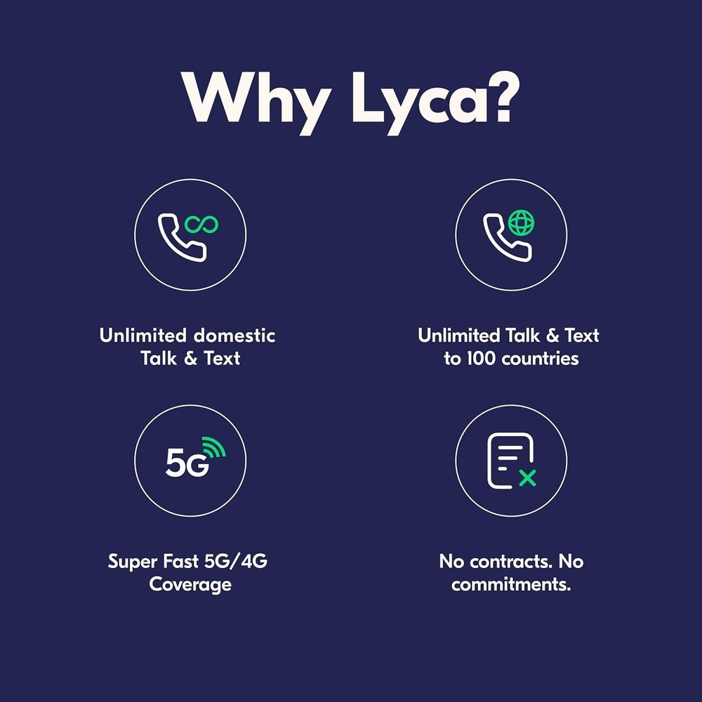 Lyca Mobile 5G/4G Prepaid SIM Kit - Unlimited Talk, Text & Data from $10/mo