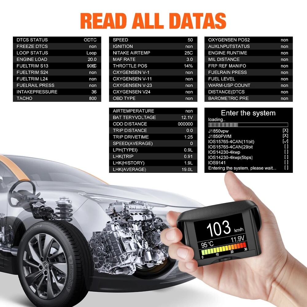 Ancel A202 Automobile On-board Computer Car Digital OBD 2 Computer Display Speed