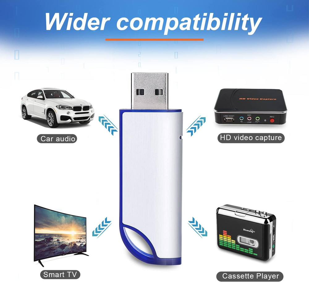 32GB FAT32 Format USB 2.0 Flash Drives, USB Memory Stick for Game Capture