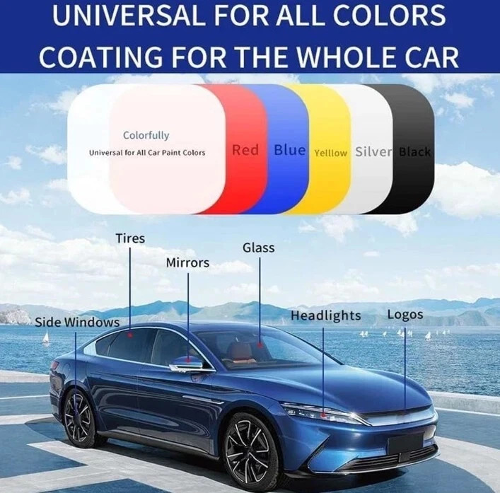 Car Coating Spray,Quick Effect Coating Agent,Car Scratch Wax Polish Spray Liquid