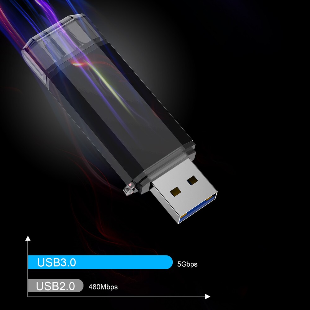 High Speed USB 3.0 Flash Drive 128G Type C Memory Photo Stick for iPhone Android