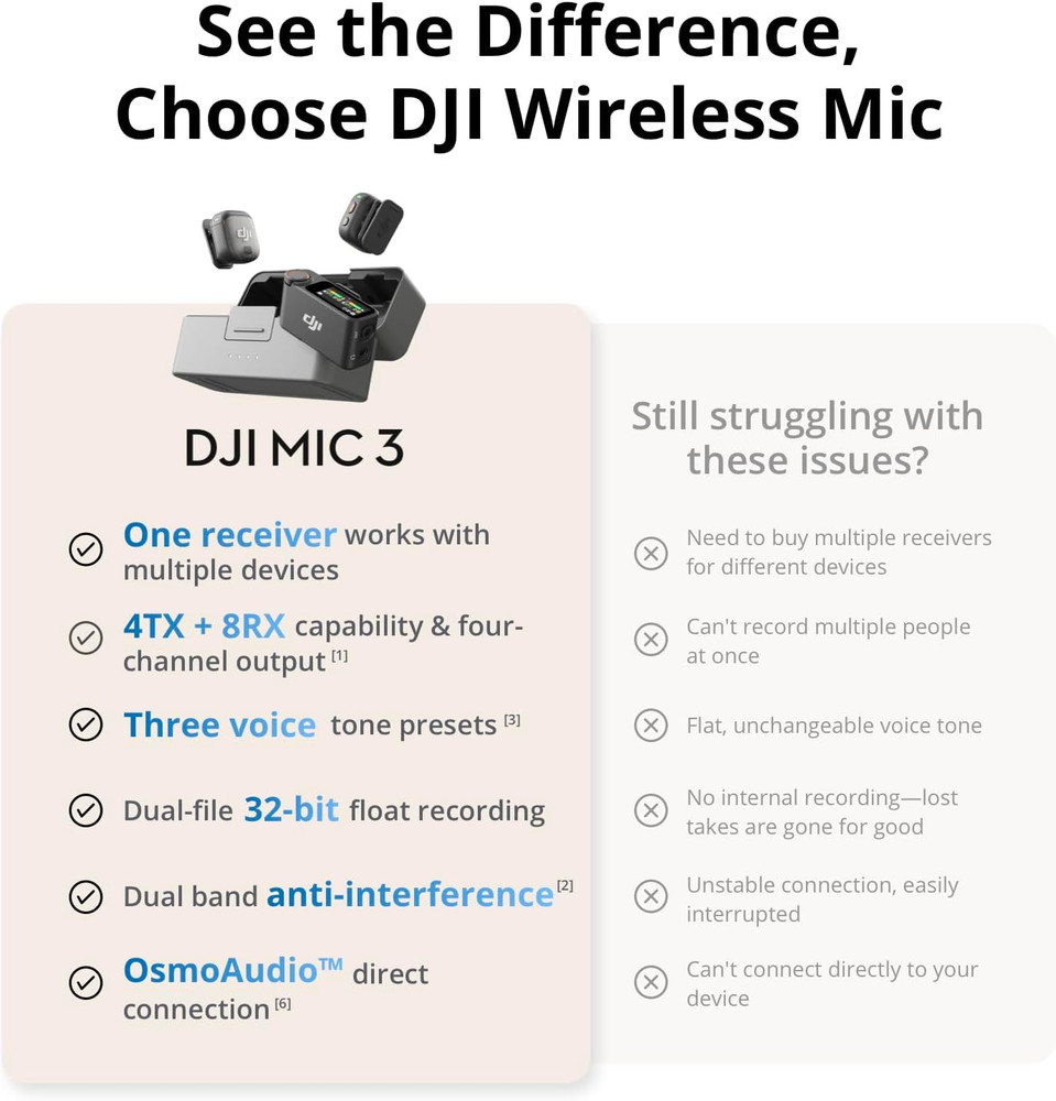 Wireless Microphone System with 2 Transmitters, 1 Receiver, Charging Case