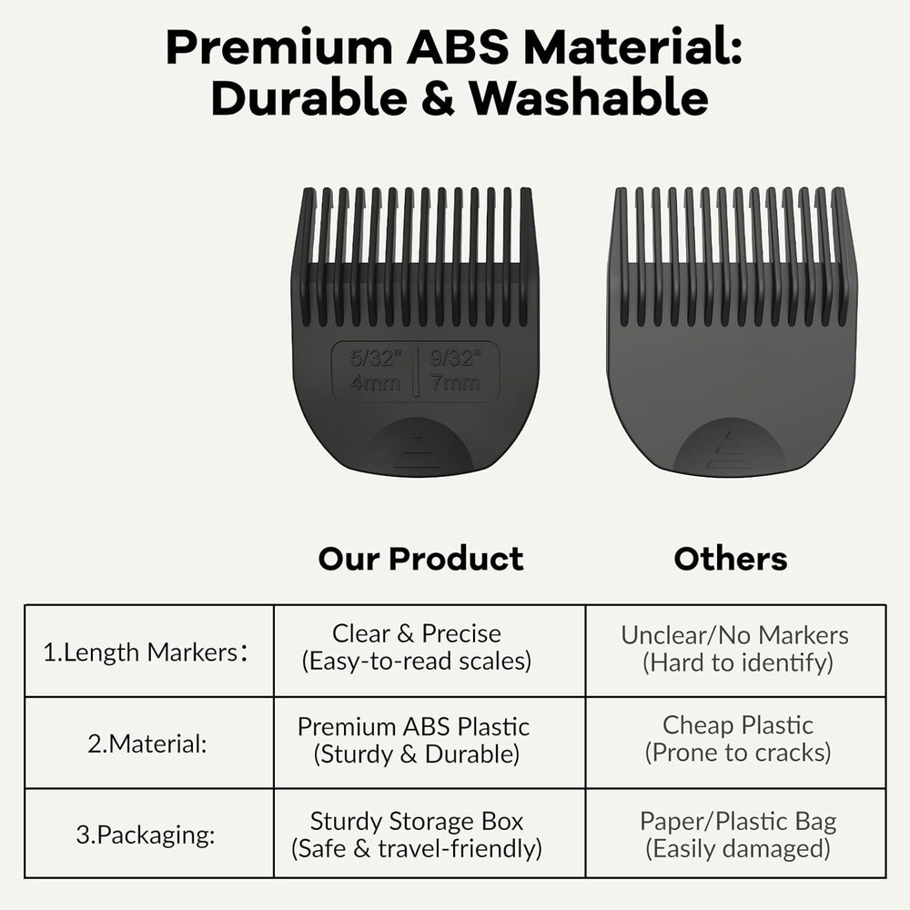 Guards for Manscaped 4.0, Cutting Guides Comb Replacement (4-Pack)