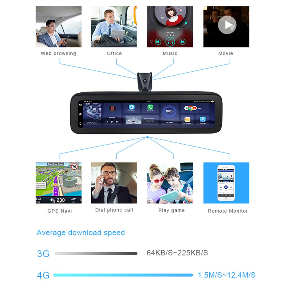 360° Panoramic 4CH Camera Car DVR Backup Mirror Dash Camera with GPS