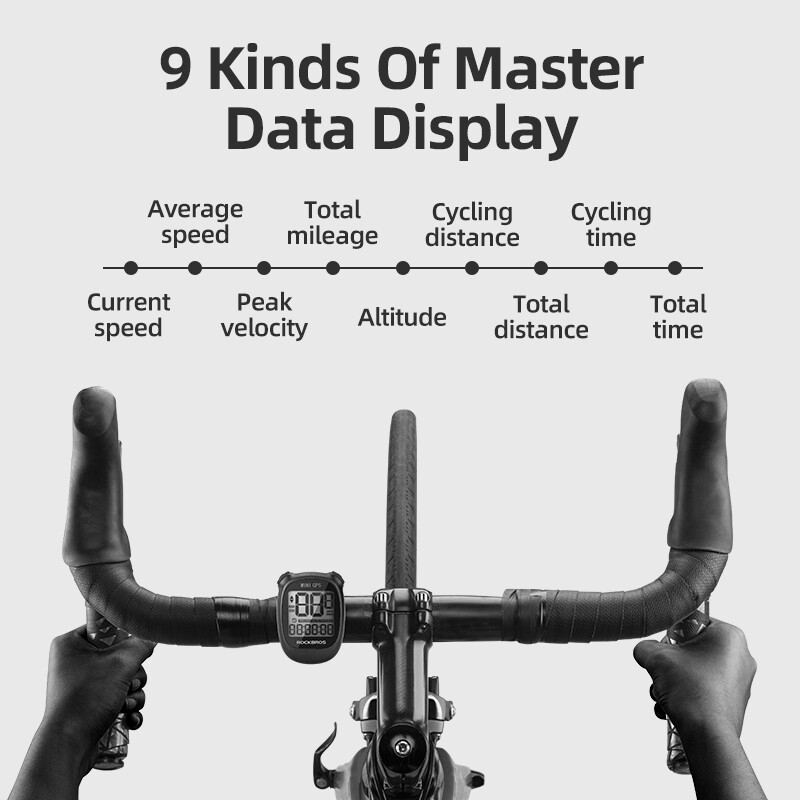 ROCKBROS Wireless Bicycle Computer ANT+ GPS Cycling Computer +Bicycle Mount