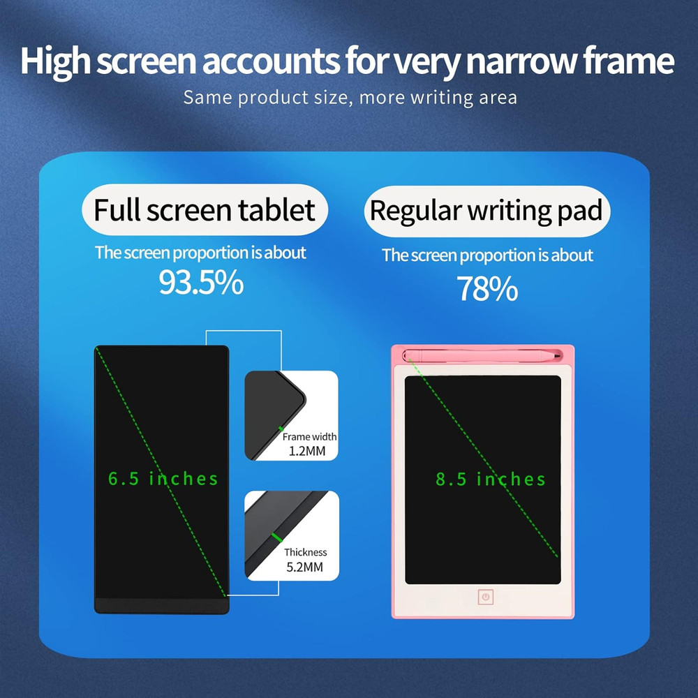 Mini LCD Writing Tablet, 6.5In Erasable Reusable Electronic Drawing Pads, Electr