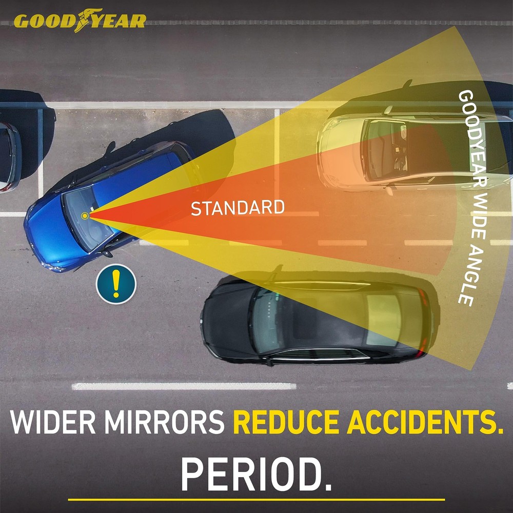 17” Panoramic Rear View Mirror – Universal Wide Angle Rear View Mirror for Ca...