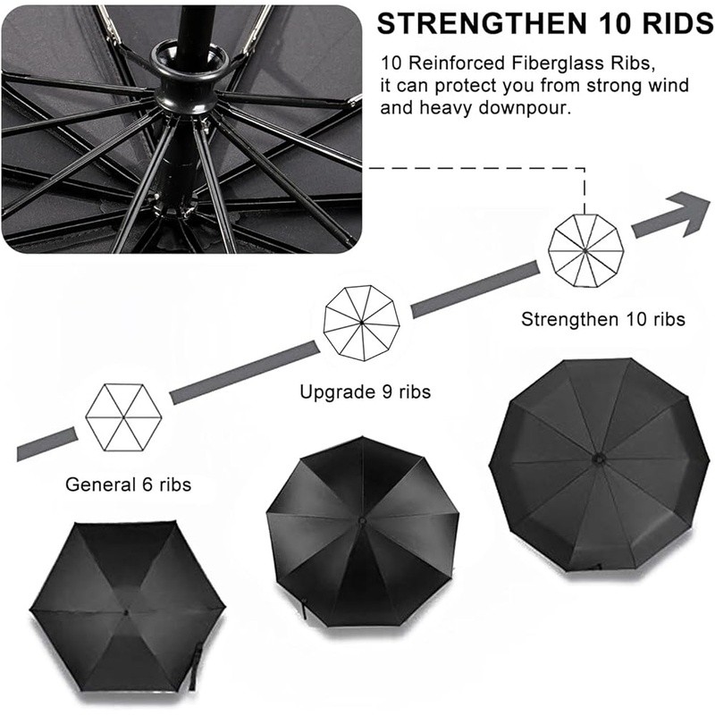 Windproof Automatic Compact Travel Umbrella Large Canopy Ergonomic Handle New