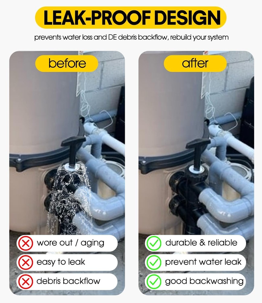 for Pentair 263055 Push Pull Valve Piston Shaft Assembly With Handle Replacement