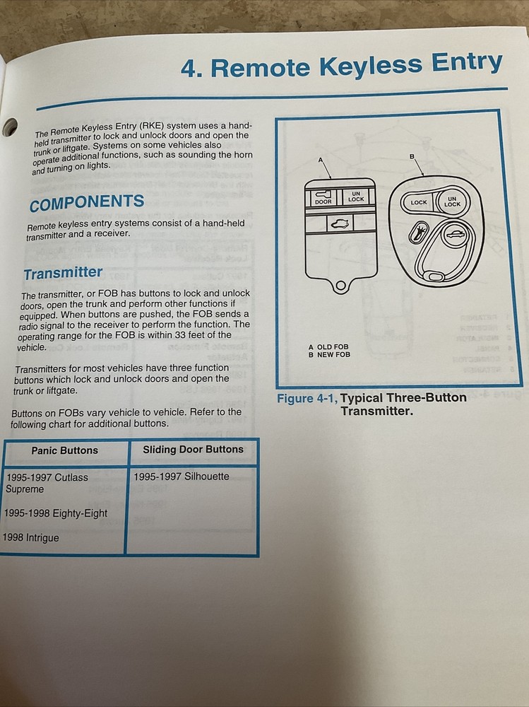 Oldsmobile Security Systems Manual Original November 1997 Edition