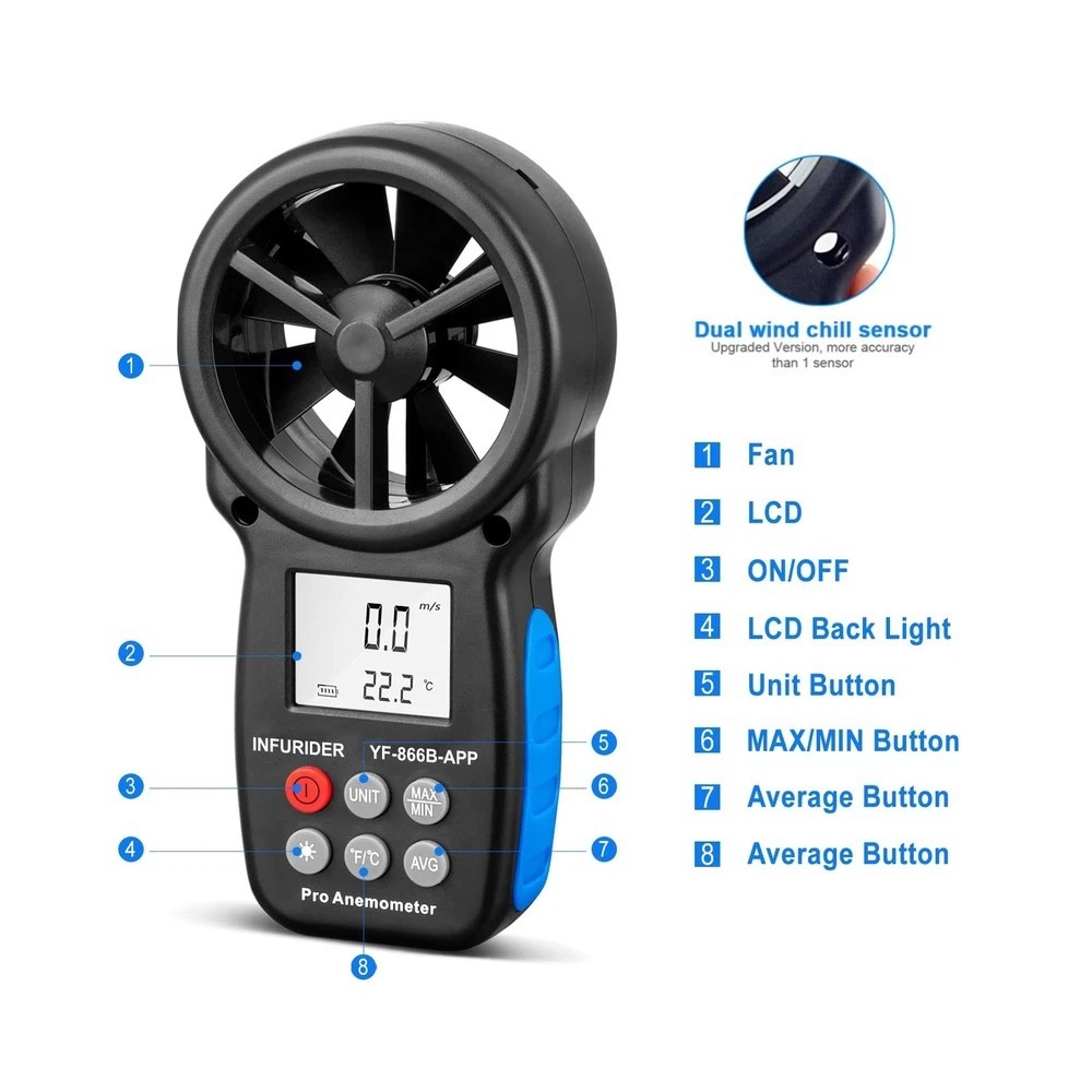 Digital Wireless Anemometer with APP via Bluetooth, Handheld Wind Speed Meter...