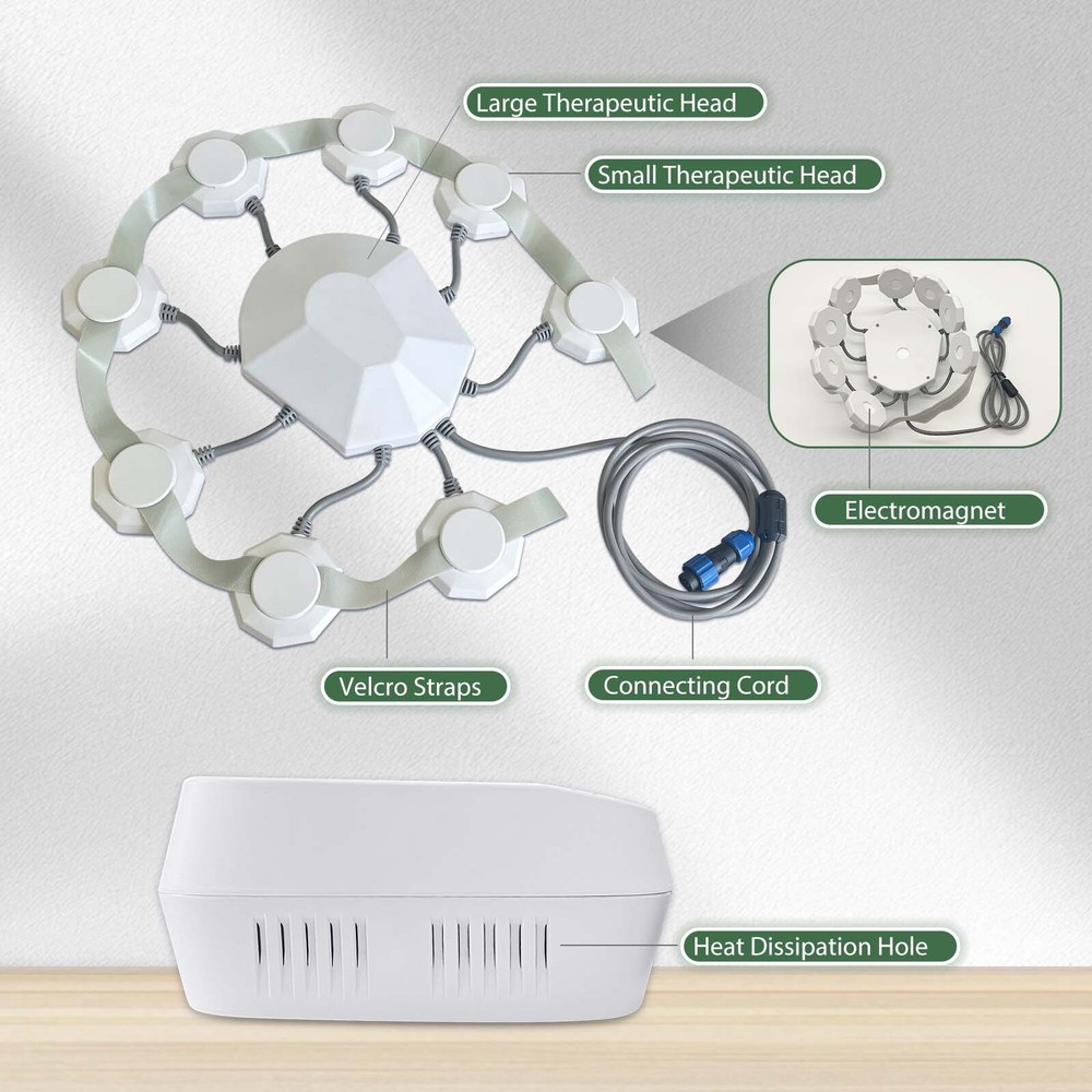 Portable rTMS Brain Stimulation System with Vibration Function for Focus Support