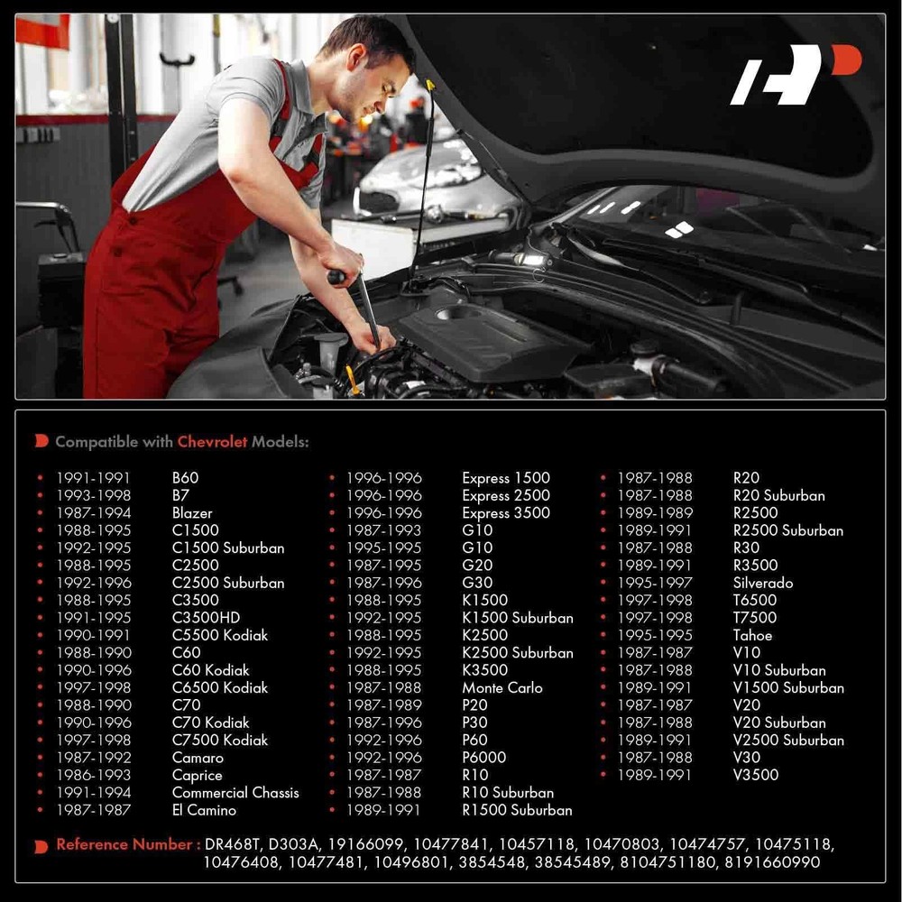 A-Premium Ignition Distributor Cap Compatible with GMC, Chevy & Cadillac...